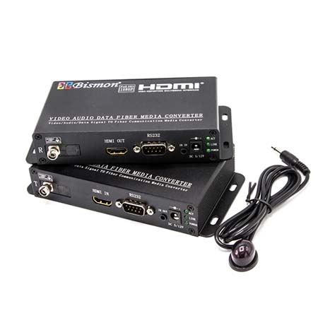 DVI/VGA/HDMI Transmission Fiber optic